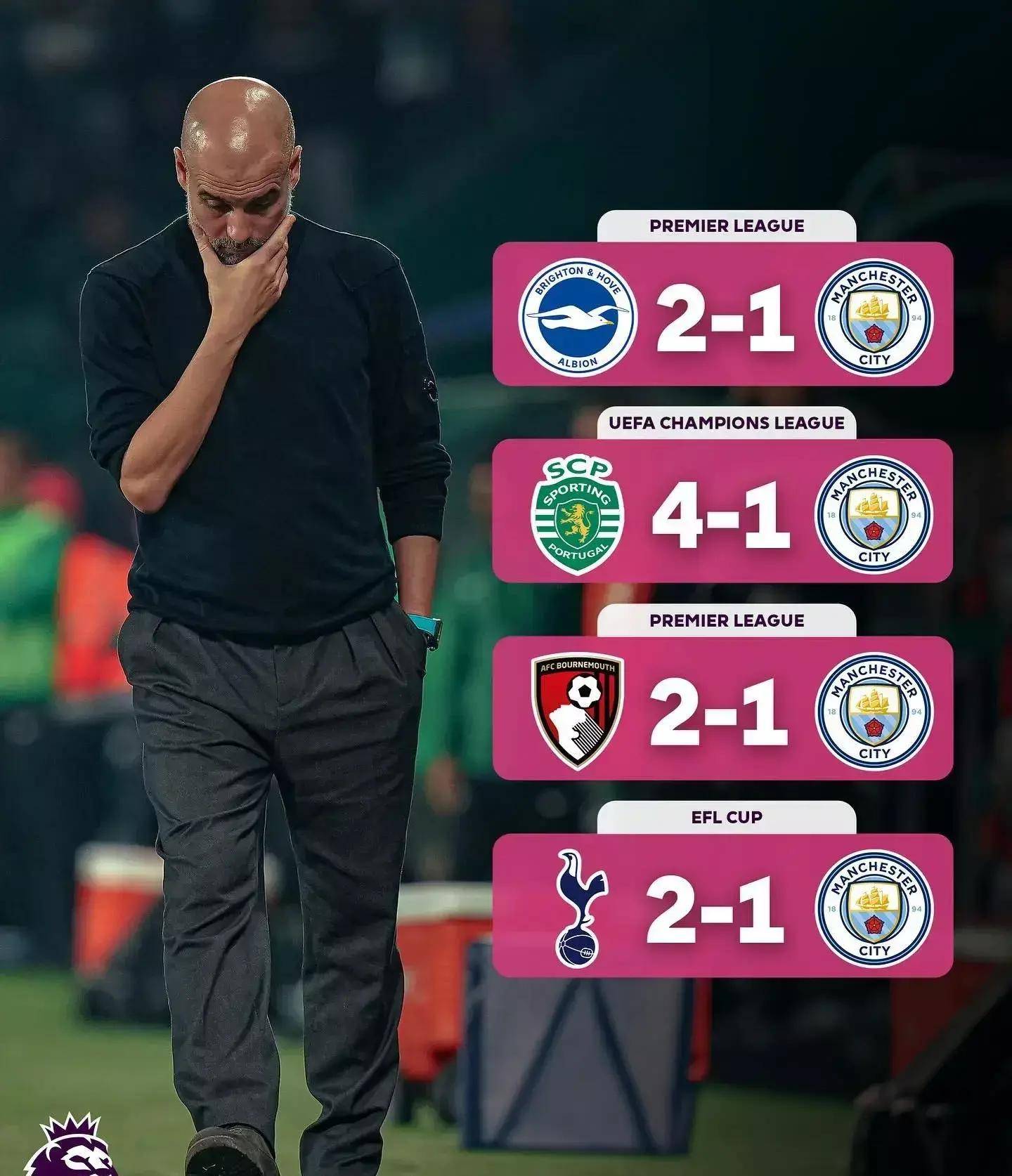 包含曼城再胜对手，英超联赛继续领跑积分榜的词条