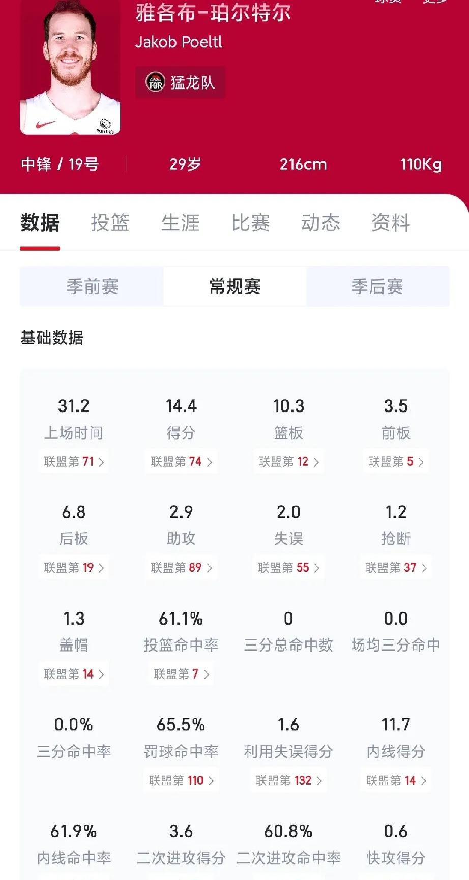 包含杯赛巅峰对决！博尔特能否带领球队爆冷取胜？的词条